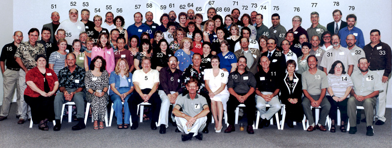 30th Reunion Photograph - Labelled